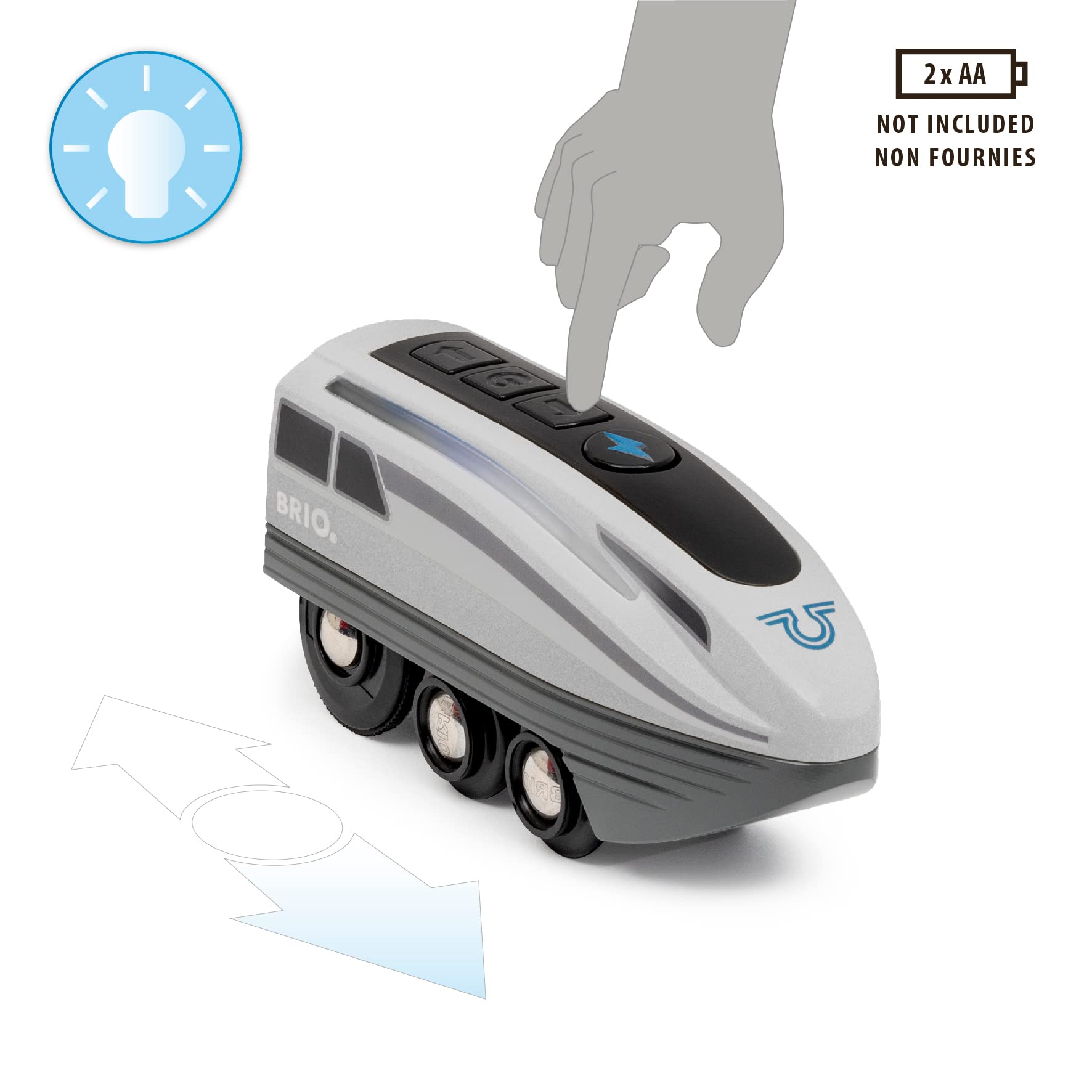 BRIO World Turbo Train product image 3