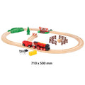 BRIO Mighty Red Train Set product image 7