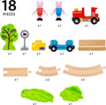 BRIO World Peppa Pig Starter Set 36123 product image 8