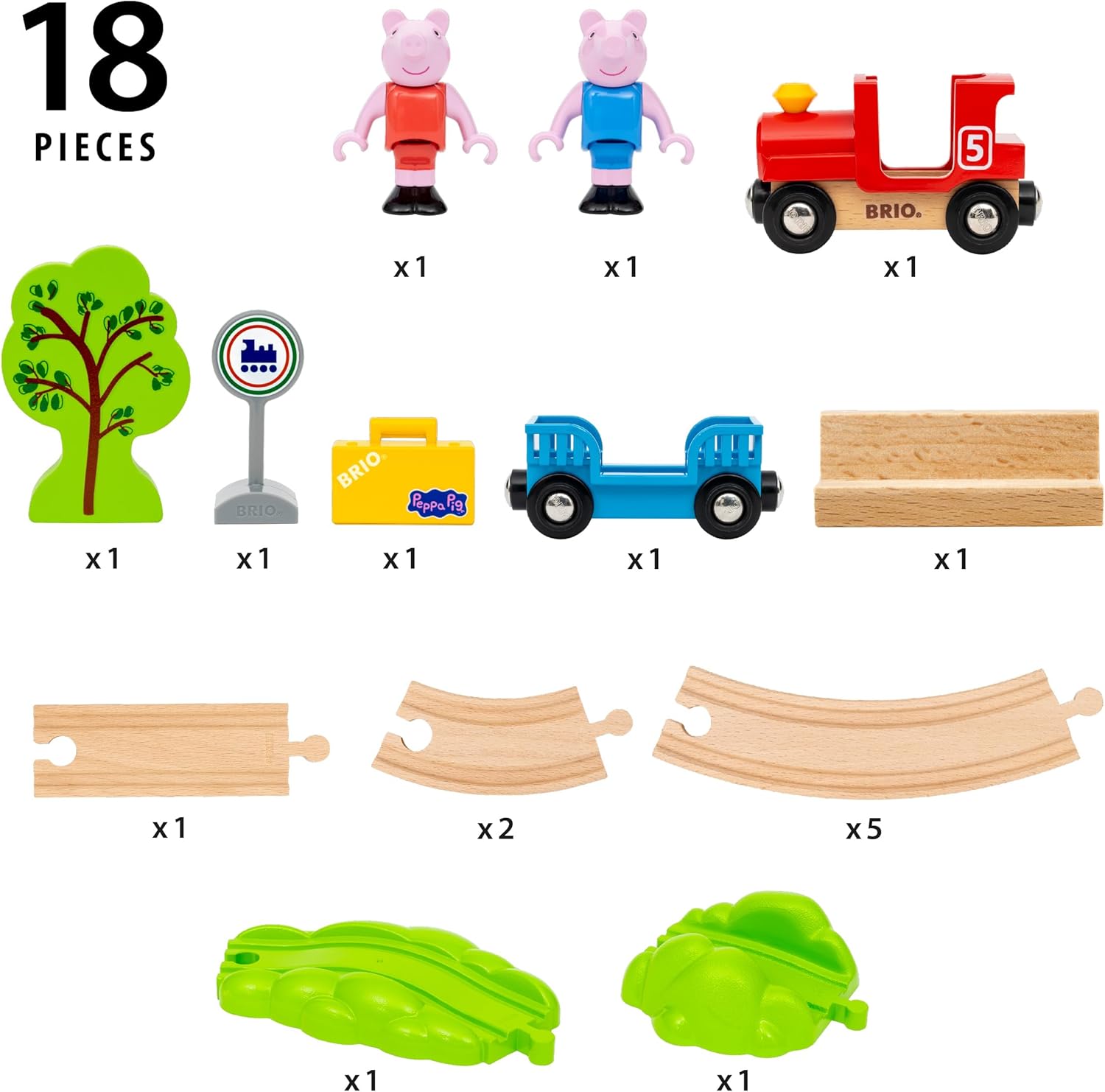 BRIO World Peppa Pig Starter Set 36123 product image 8